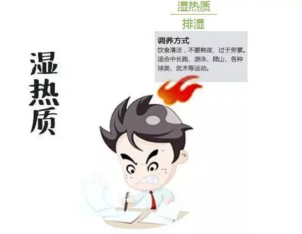 中医九大体质分类及养生方法全在这,一看就懂!